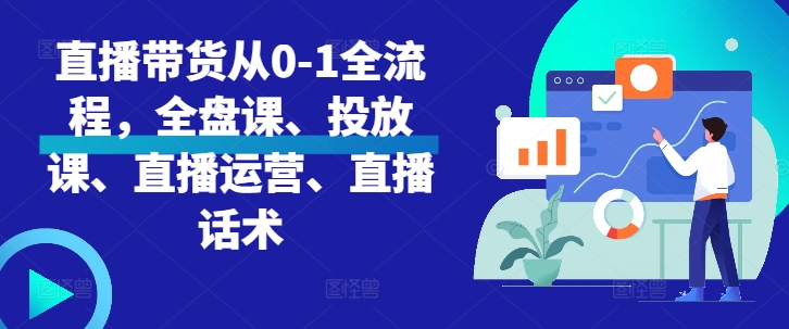 直播带货从0-1全流程，全盘课、投放课、直播运营、直播话术-昀创网