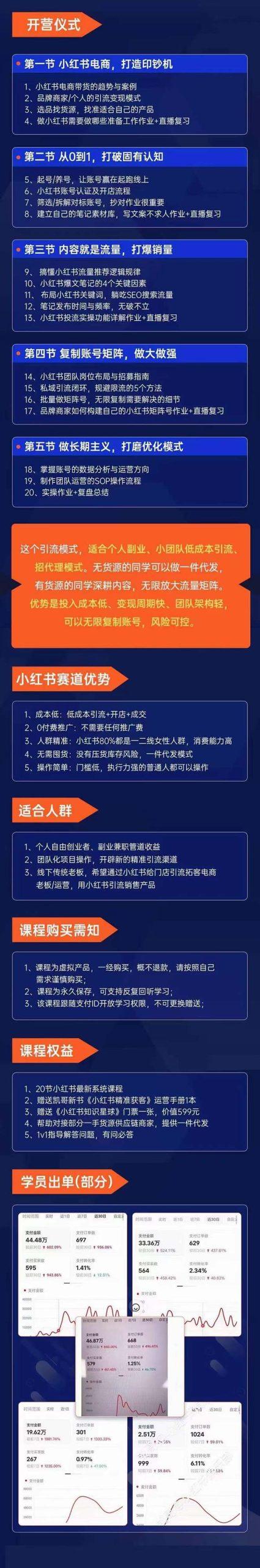 图片[1]-小红书-矩阵号获客特训营-第10期，小红书电商的带货课，引流变现新商机-昀创网