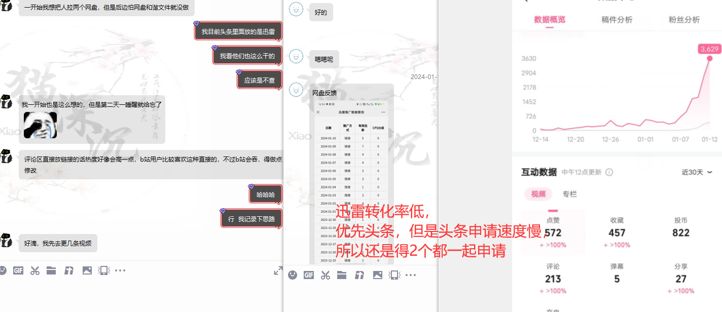 图片[12]-网盘拉新_实战系列，小白单月破5K(v3.0版保姆级教程)-昀创网