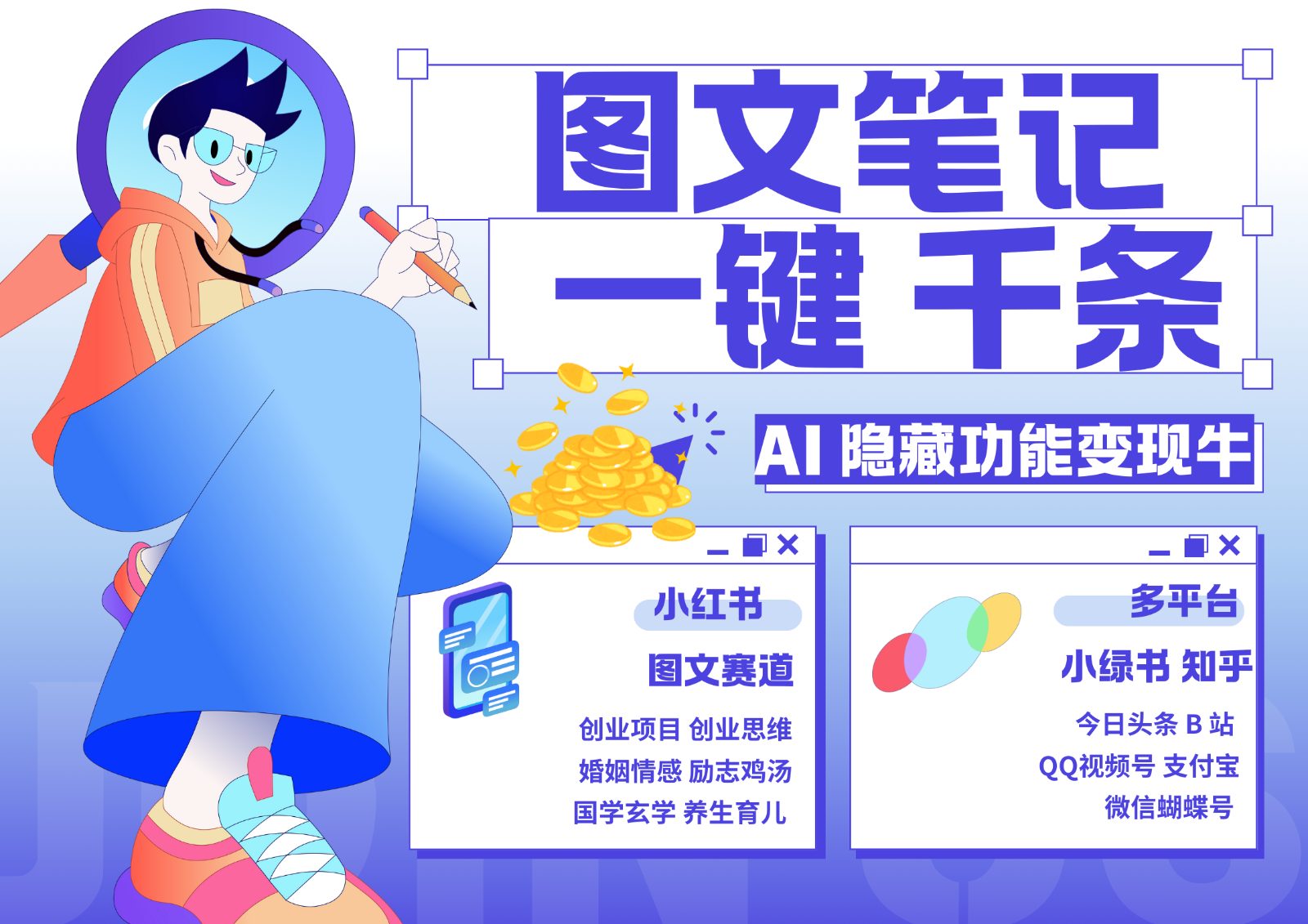 1键生成数千条图文 创业国学 秒生笔记 小红书小绿书图文 轻松引流 变现30000+-昀创网